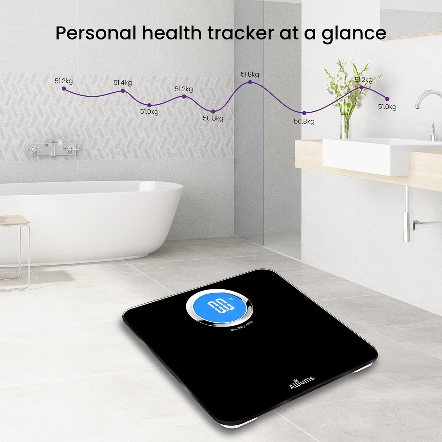 Digital Body Weight Scale with Step-On Technology