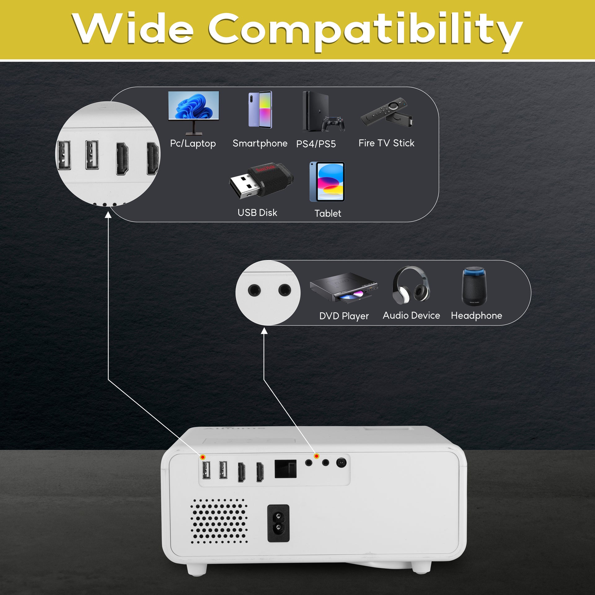Mini Portable Projector with 1080p Full HD Resolution