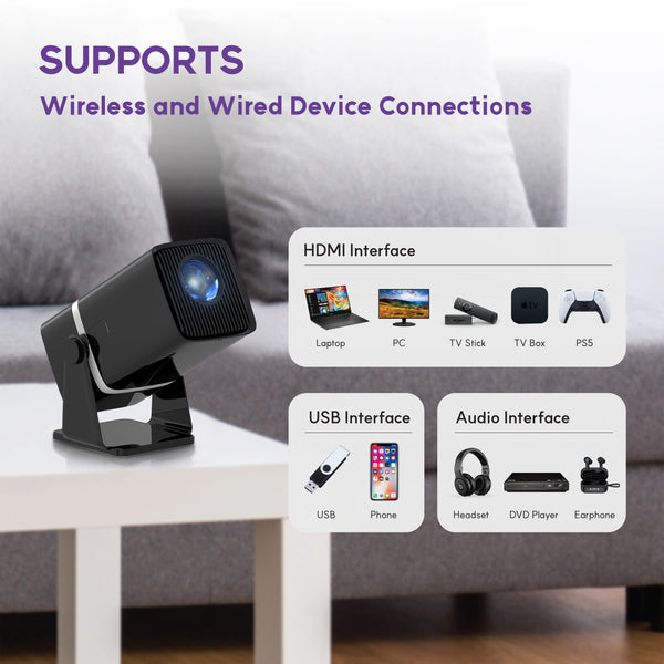 Mini Projector with 5G WiFi, 1080P Supported, Portable Projector
