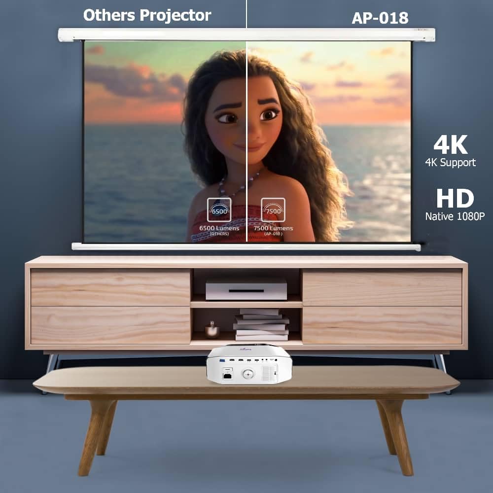 4K Projector with Wi-Fi & Bluetooth