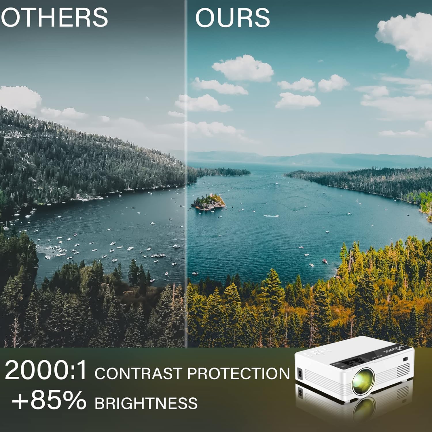 ALLIUMS Native 1080P Mini Projector with 8500 Lumens