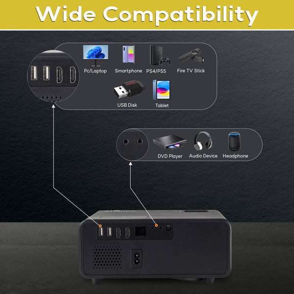 Mini Portable Projector with 1080p Full HD Resolution