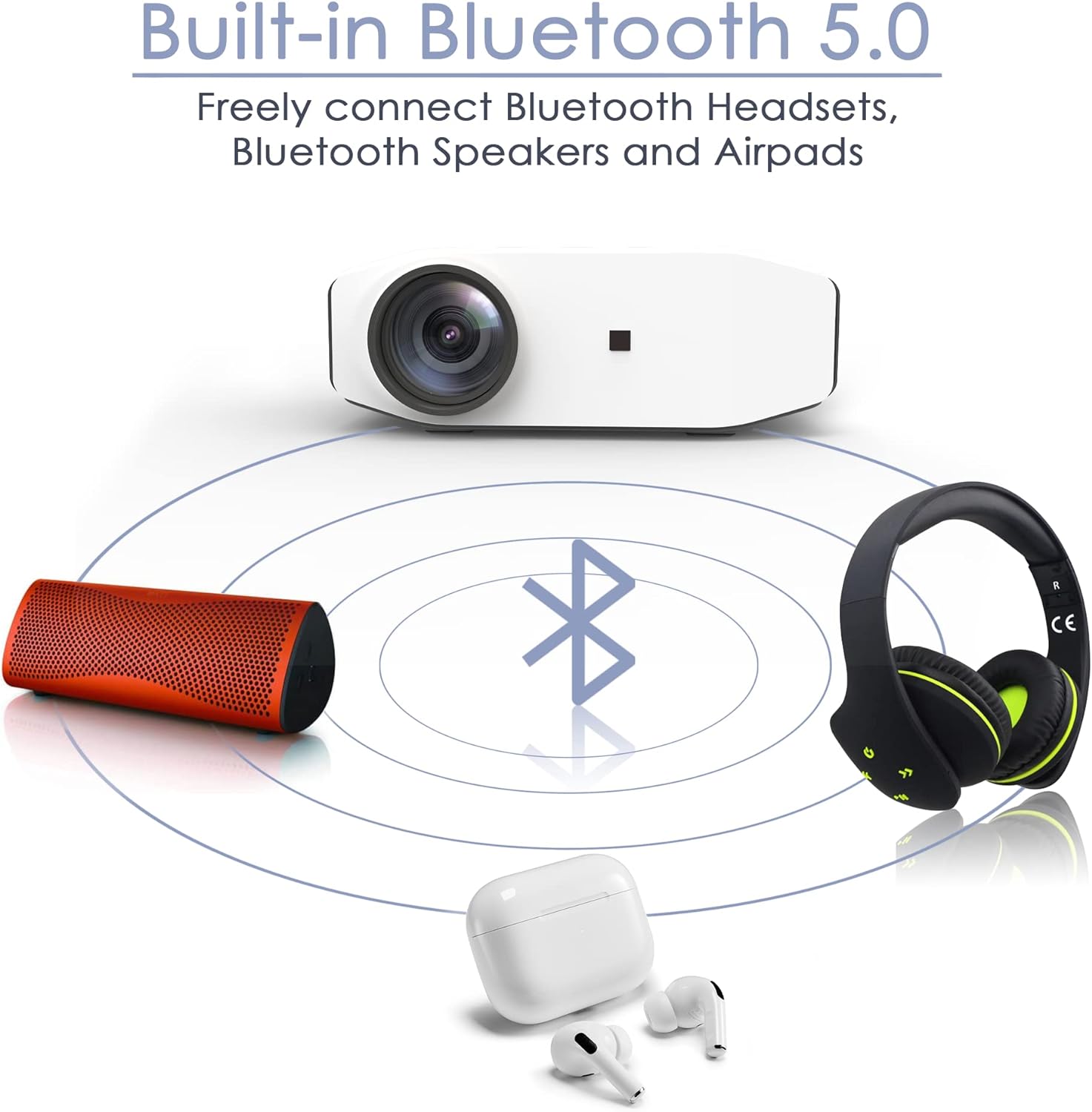 4K Projector with Wi-Fi & Bluetooth