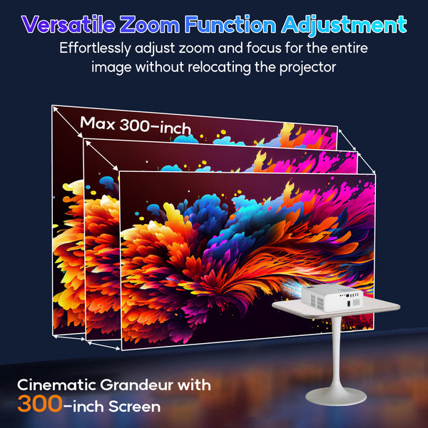 Mini Portable Projector with 1080p Full HD Resolution