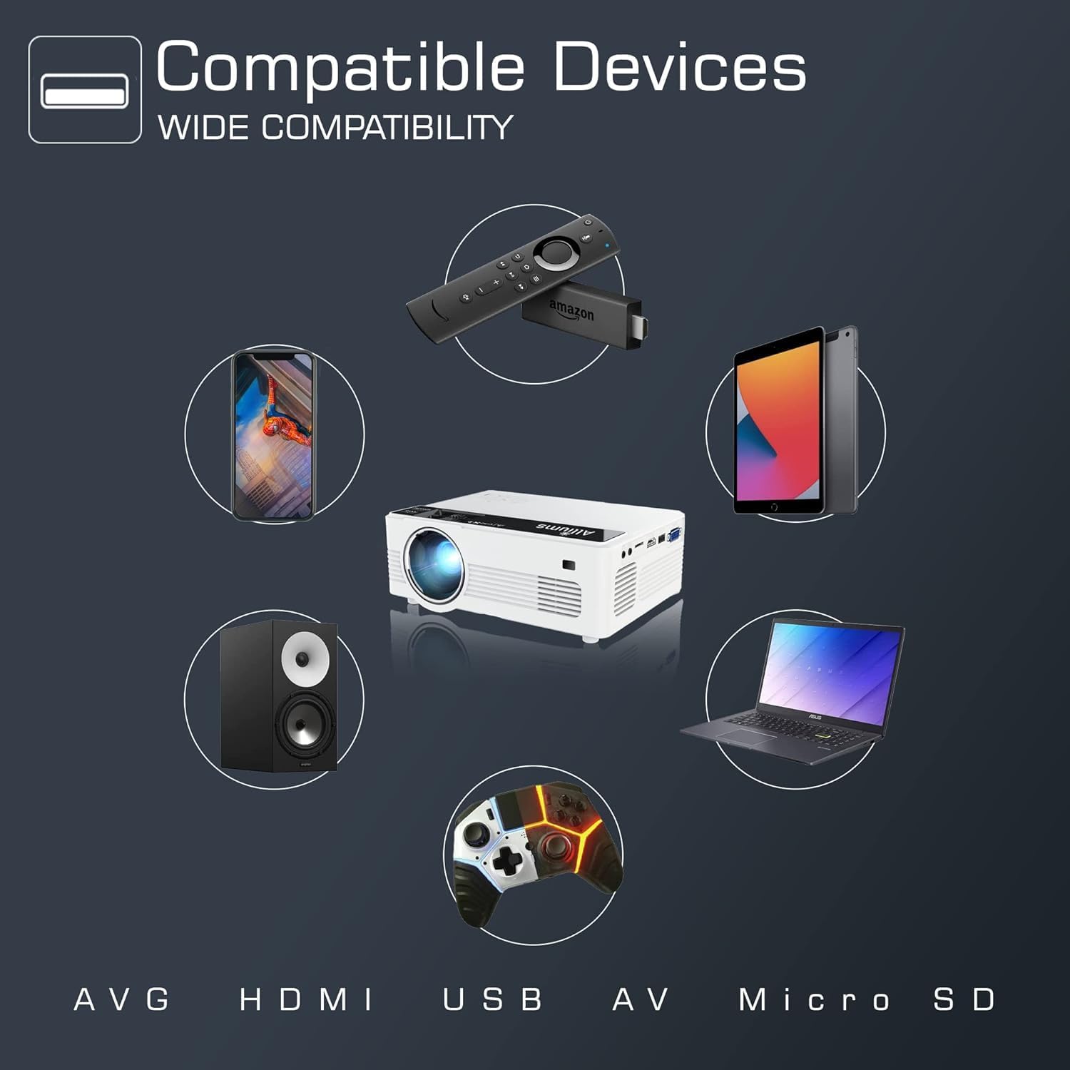 ALLIUMS Native 1080P Mini Projector with 8500 Lumens