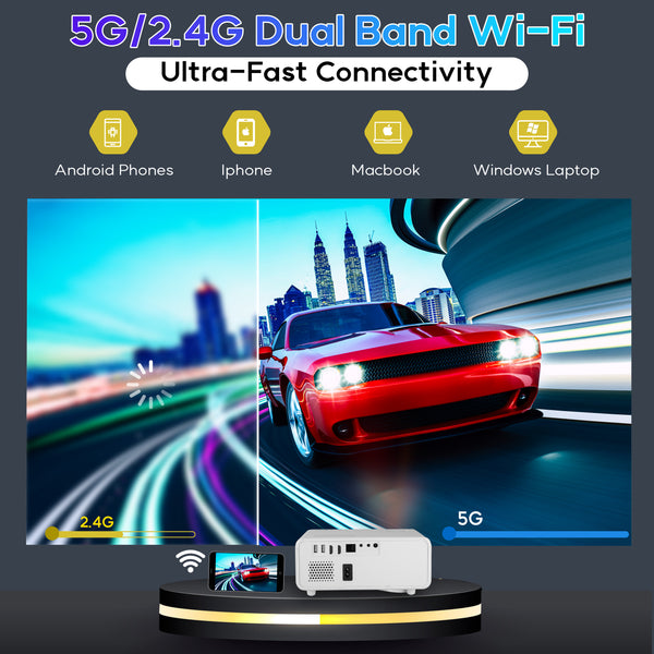 Mini Portable Projector with 1080p Full HD Resolution