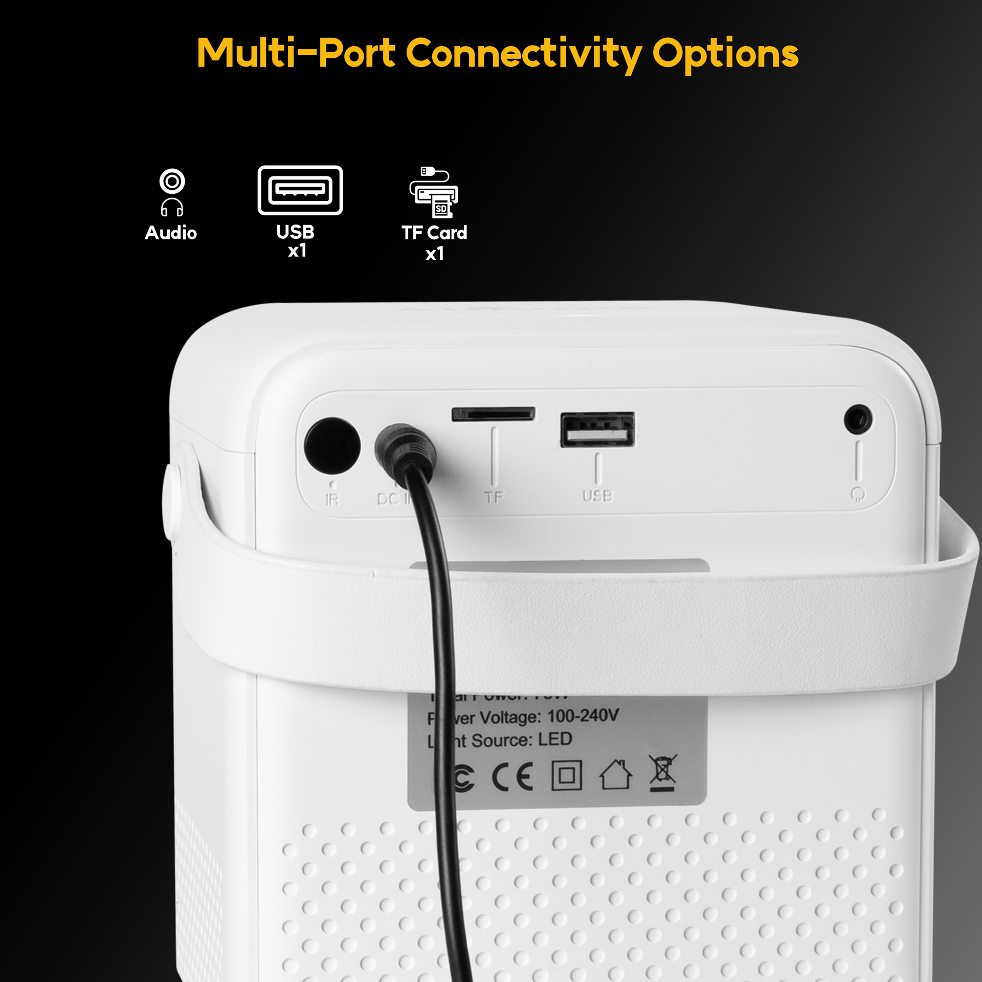 AP-12 3rd Multi-port connectivity 