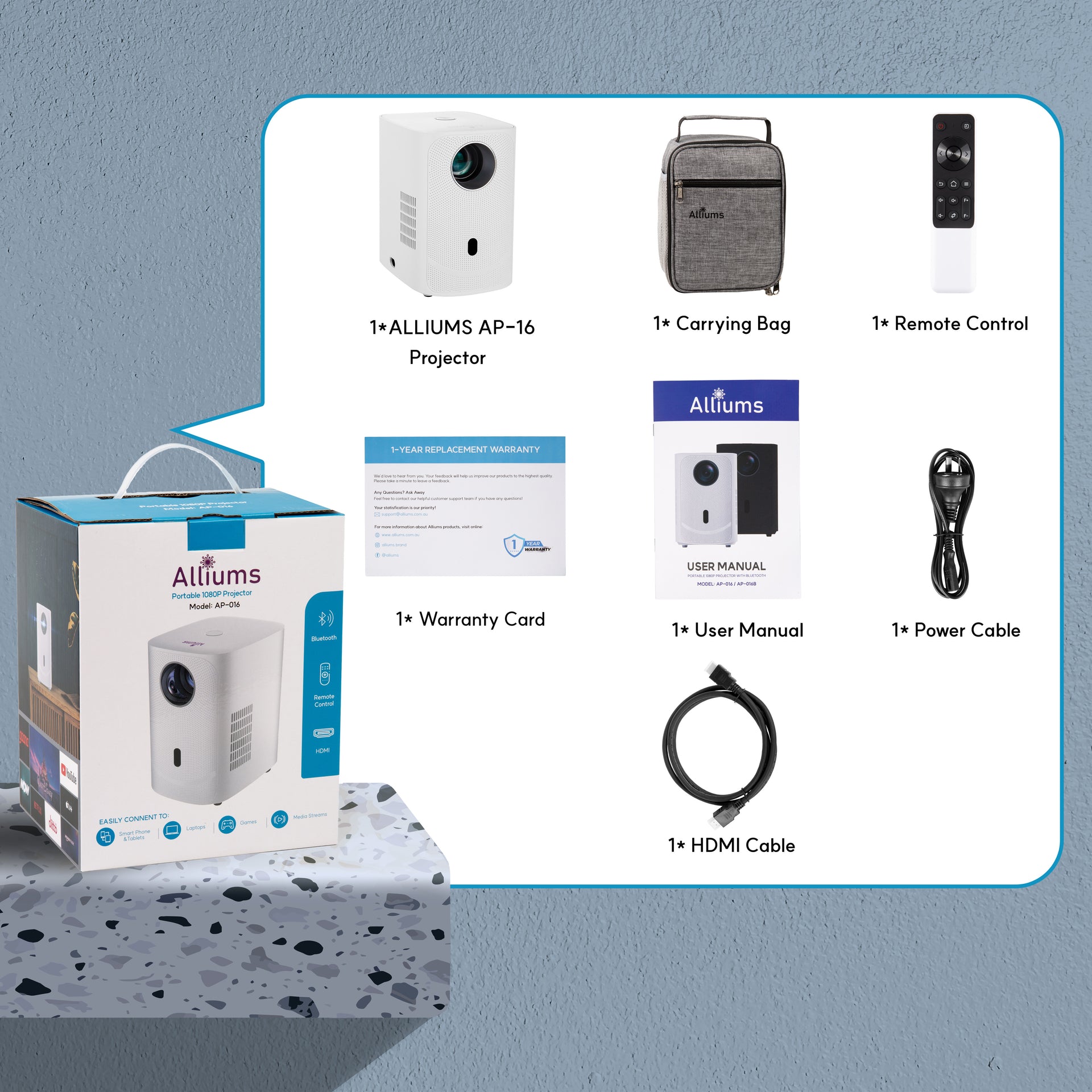 AP-16_7th Projector Box Contents
