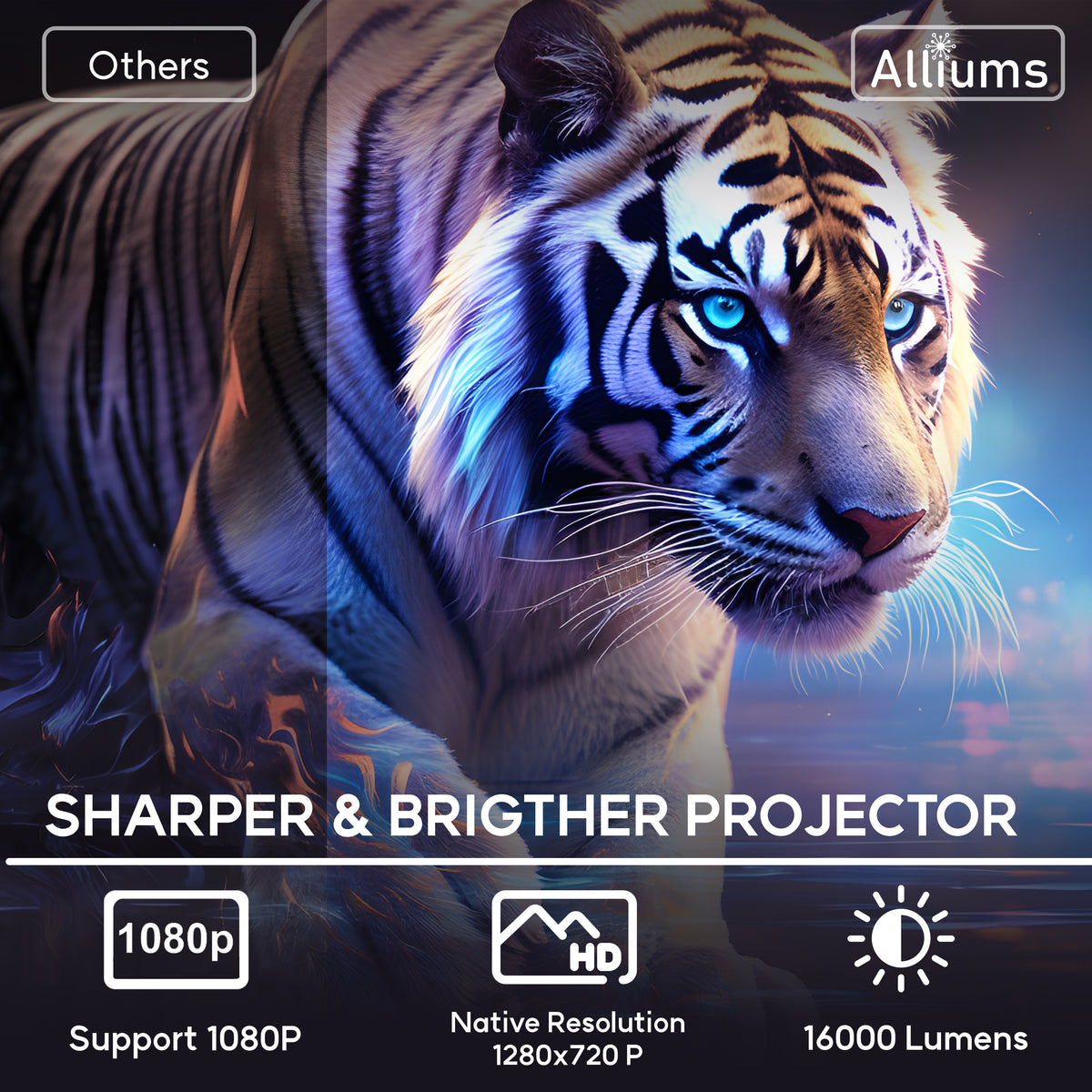 Ap Projector Mini Projector with 5G WiFi, 1080P Supported, Portable Projector, AP-M ...